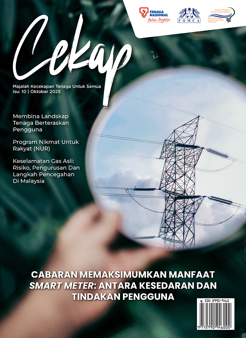 Majalah CEKAP