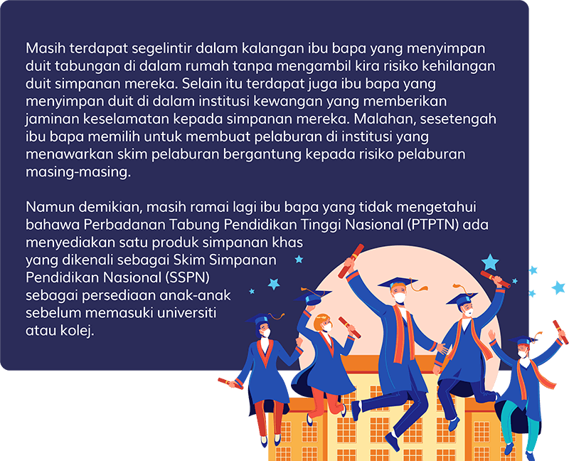 Pelaburan Dalam SSPN - Lindungi Masa Depan Anak Anda